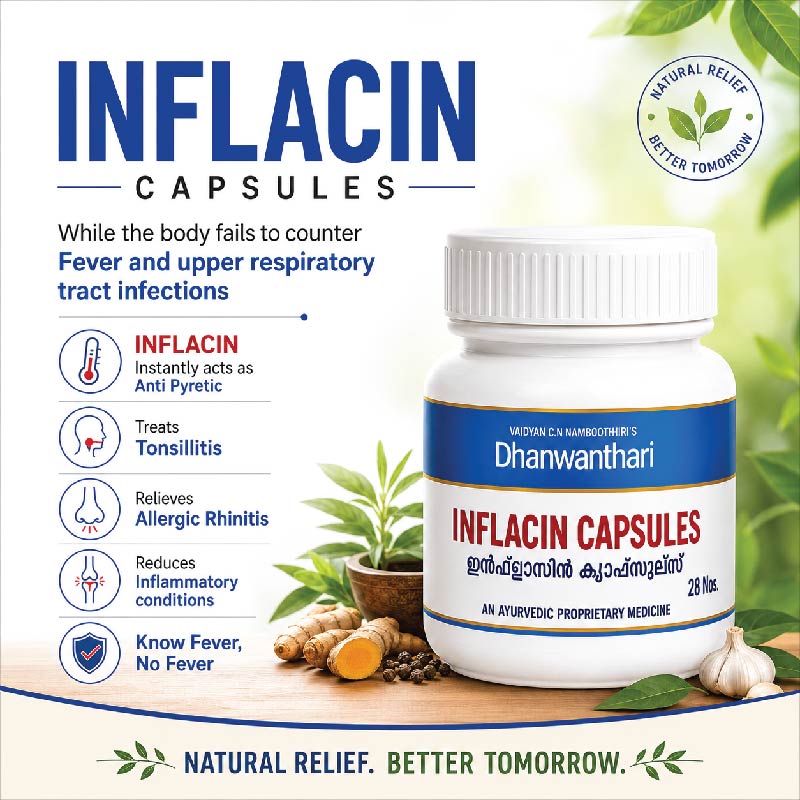 Inflacin Capsules